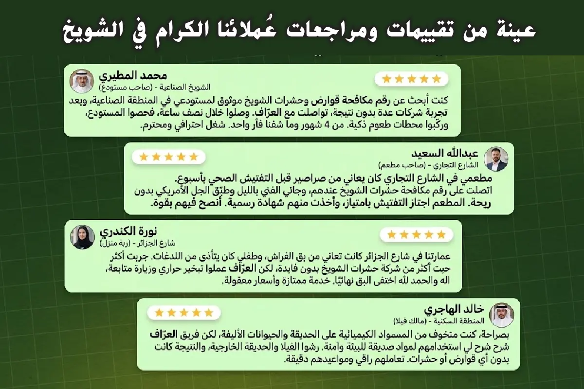 تقييمات حقيقية لعملاء شركة العرّاف في مكافحة قوارض وحشرات الشويخ بالكويت